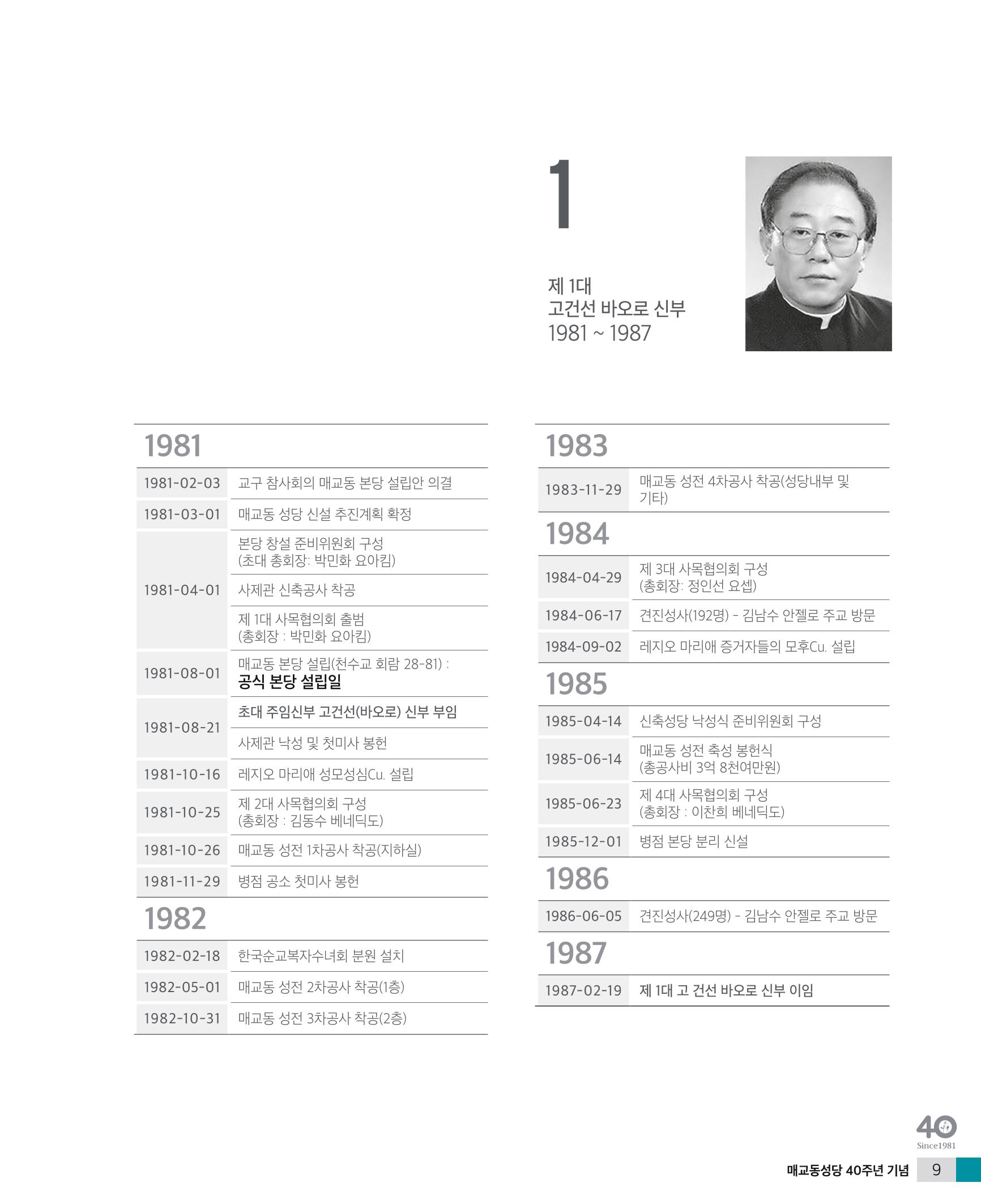 매교동성당40주년기념화보 11페이지