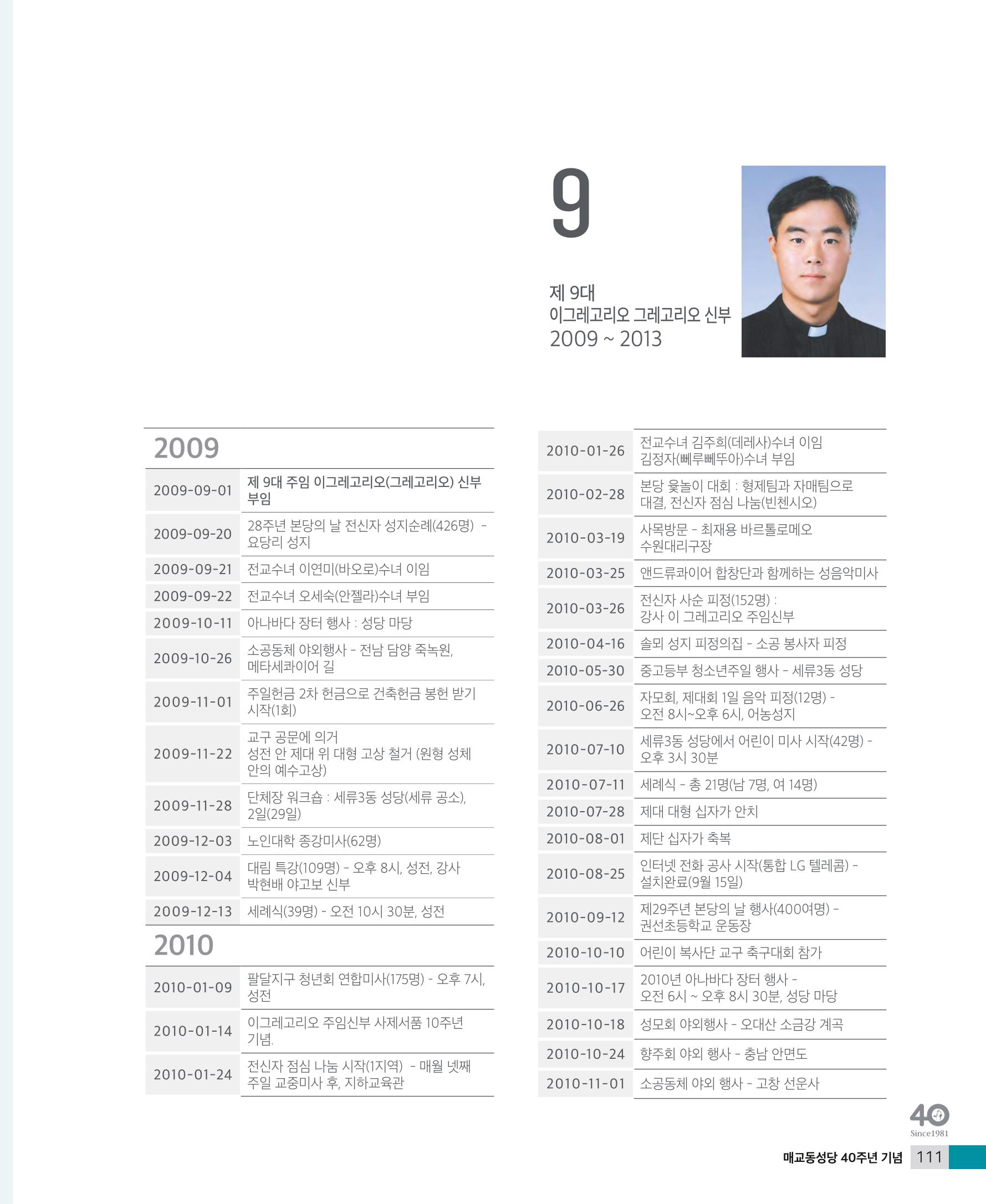 매교동성당40주년기념화보 113페이지