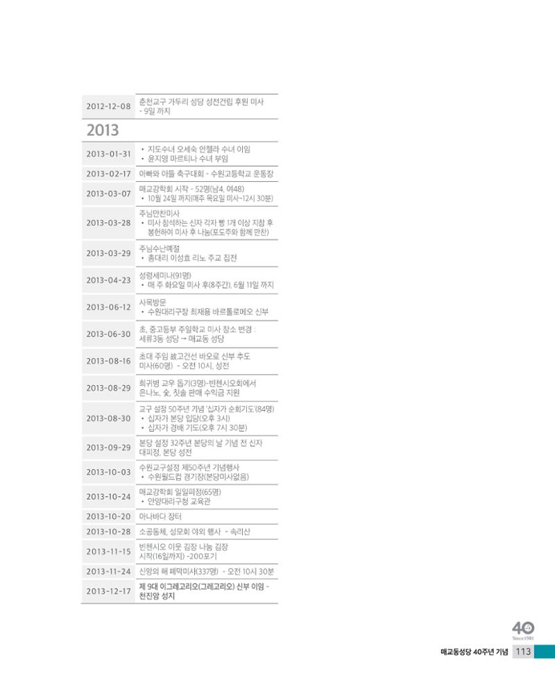 매교동성당40주년기념화보 115페이지