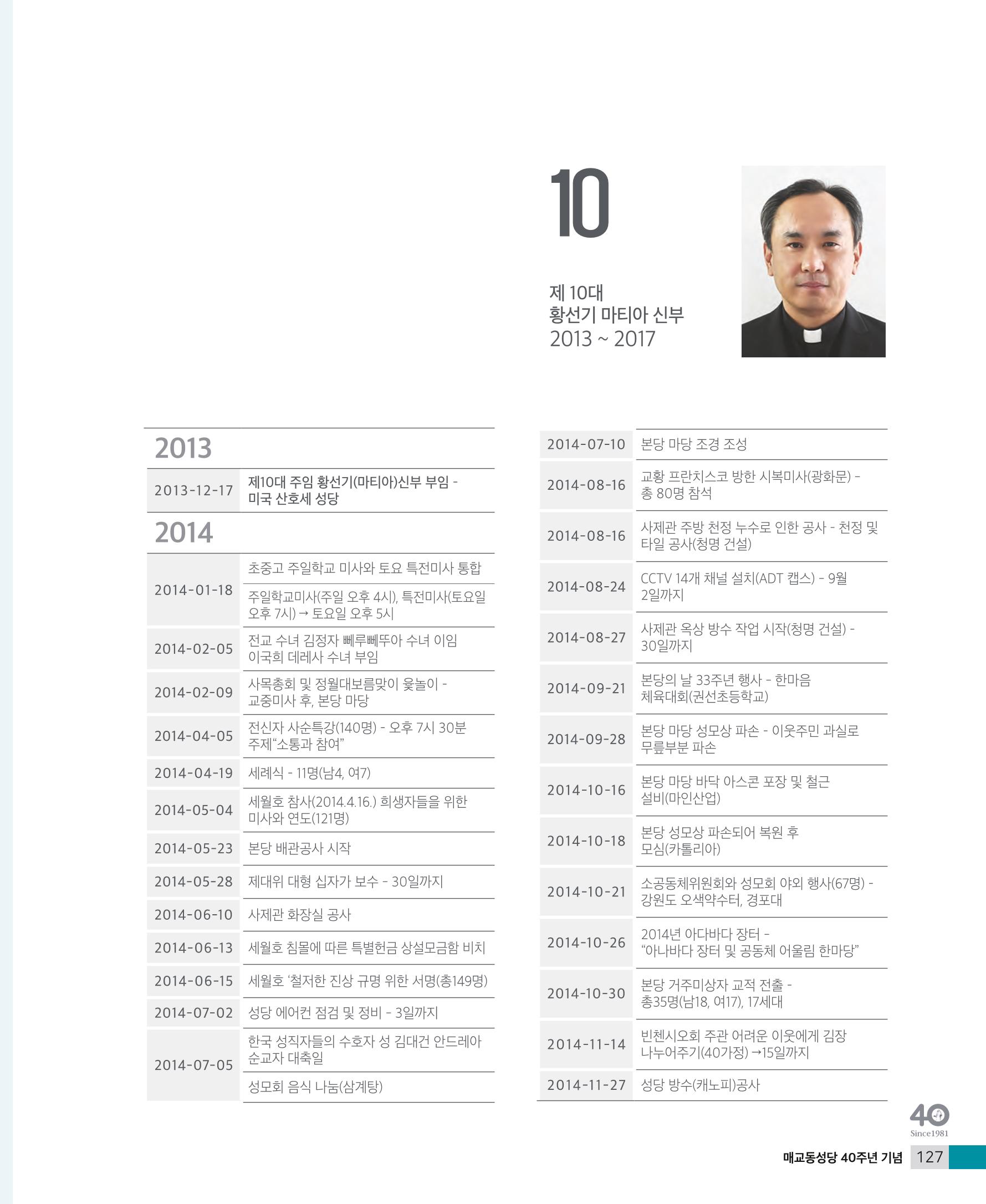 매교동성당40주년기념화보 129페이지