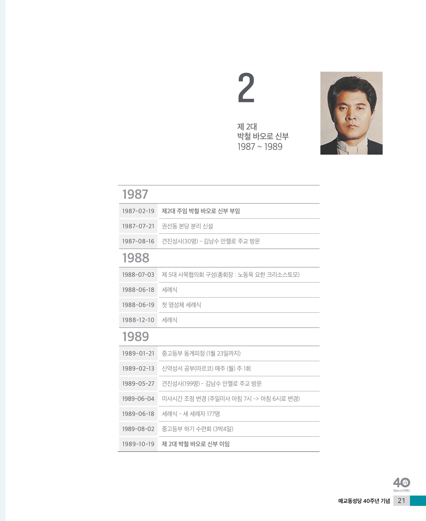 매교동성당40주년기념화보 23페이지