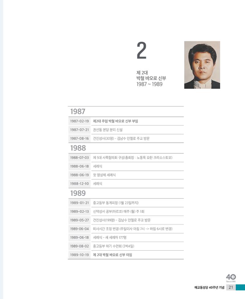 매교동성당40주년기념화보 23페이지