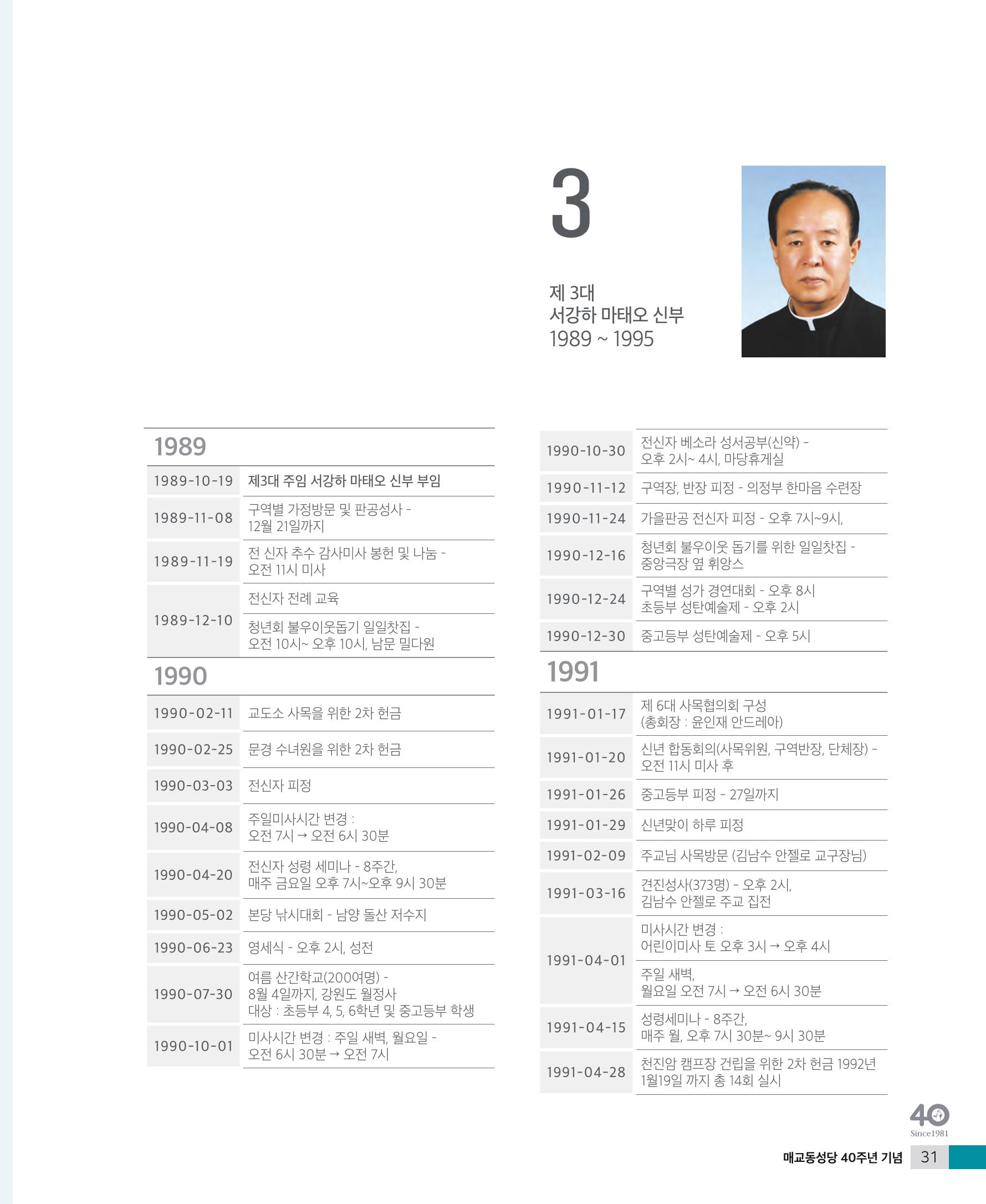 매교동성당40주년기념화보 33페이지