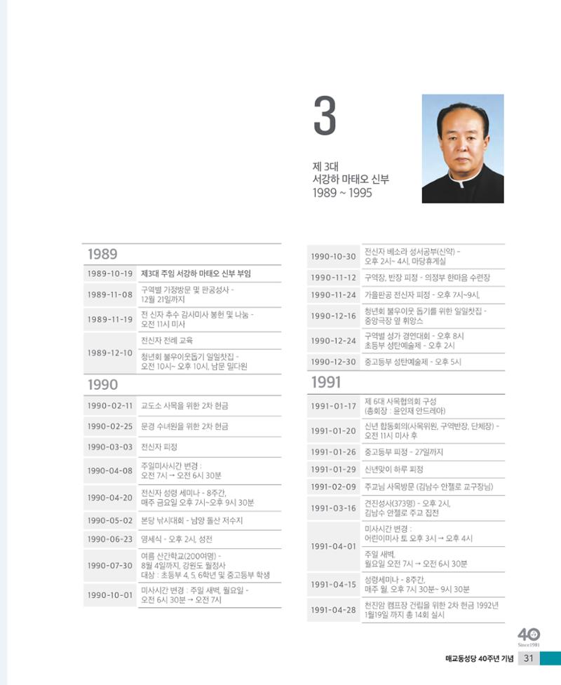 매교동성당40주년기념화보 33페이지