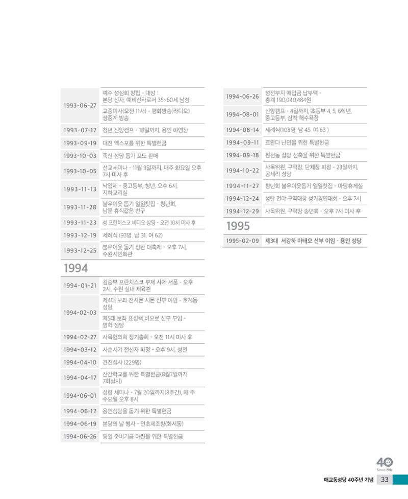 매교동성당40주년기념화보 35페이지