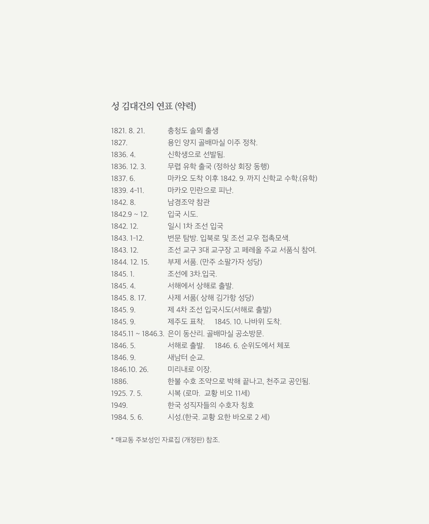 매교동성당40주년기념화보 4페이지