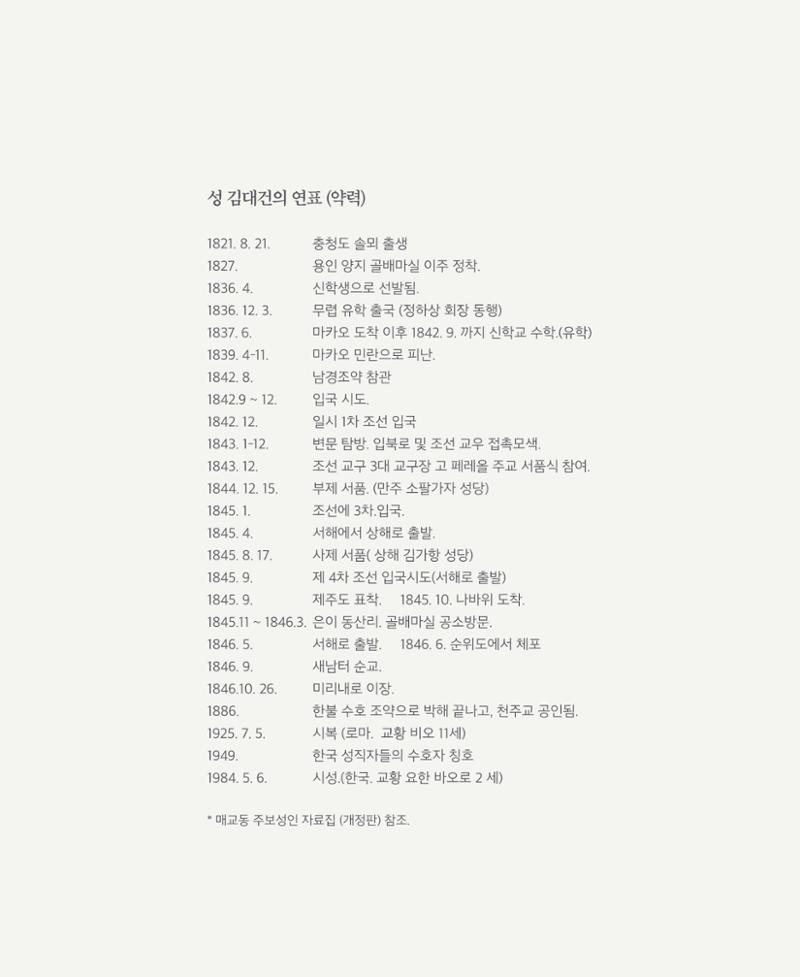 매교동성당40주년기념화보 4페이지