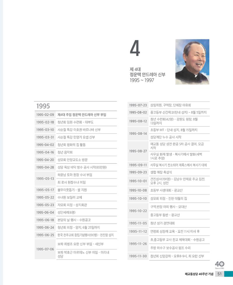 매교동성당40주년기념화보 53페이지
