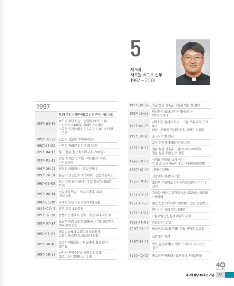 매교동성당40주년기념화보 63페이지