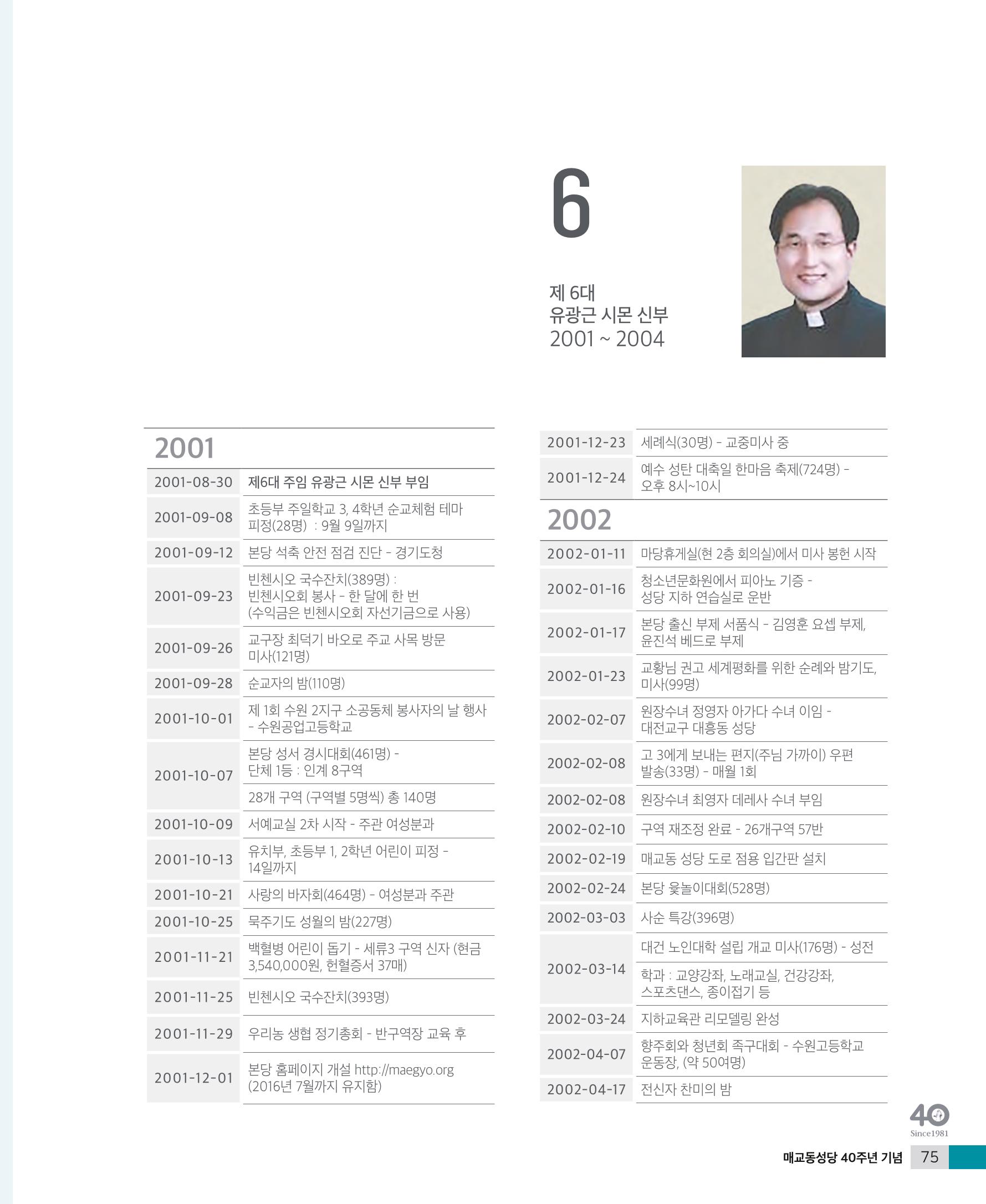 매교동성당40주년기념화보 77페이지