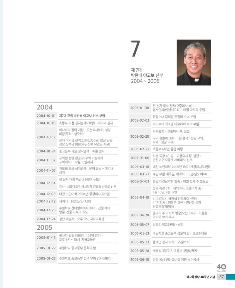 매교동성당40주년기념화보 89페이지