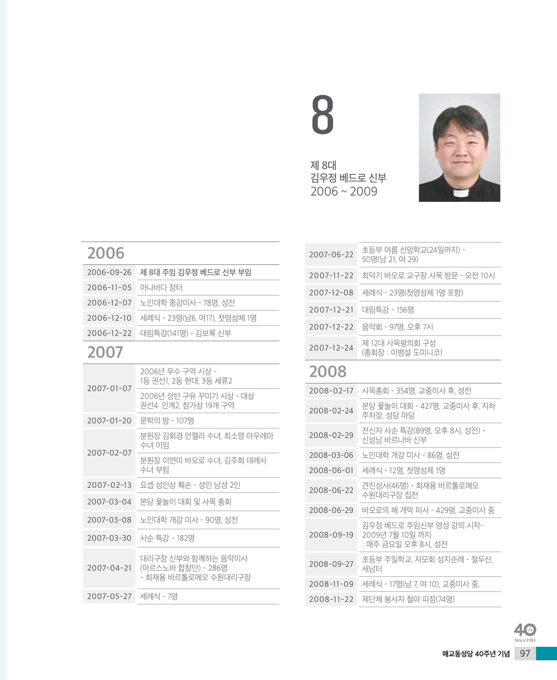 매교동성당40주년기념화보 99페이지