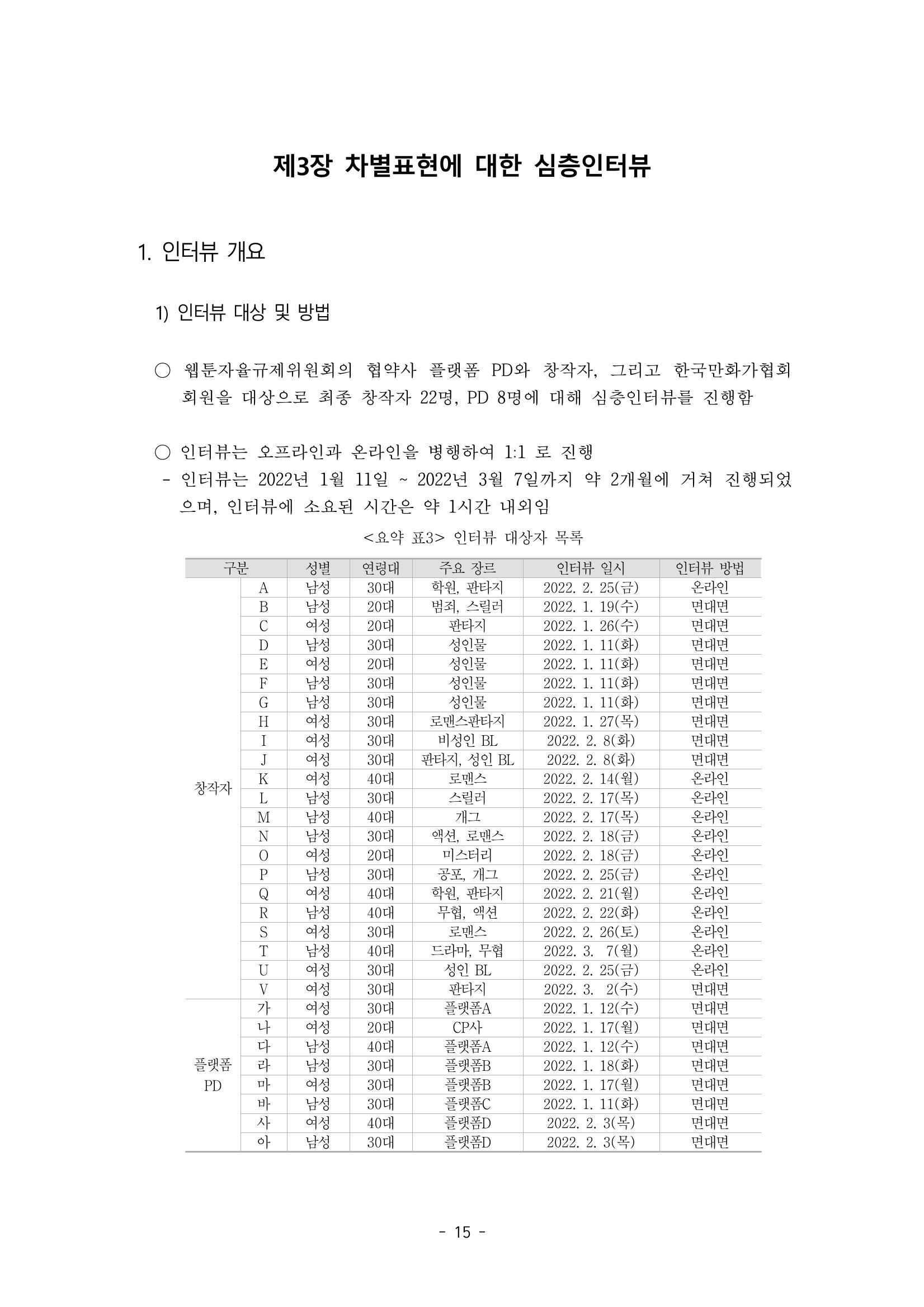 〈웹툰 차별표현 대응방안 연구〉 결과 보고서 18페이지
