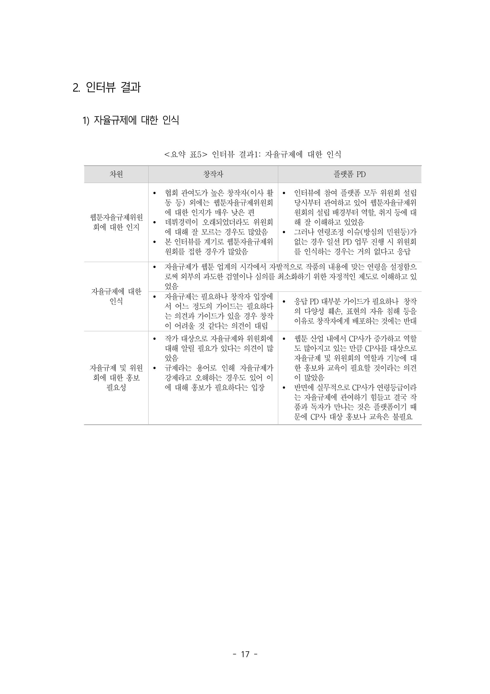 〈웹툰 차별표현 대응방안 연구〉 결과 보고서 20페이지