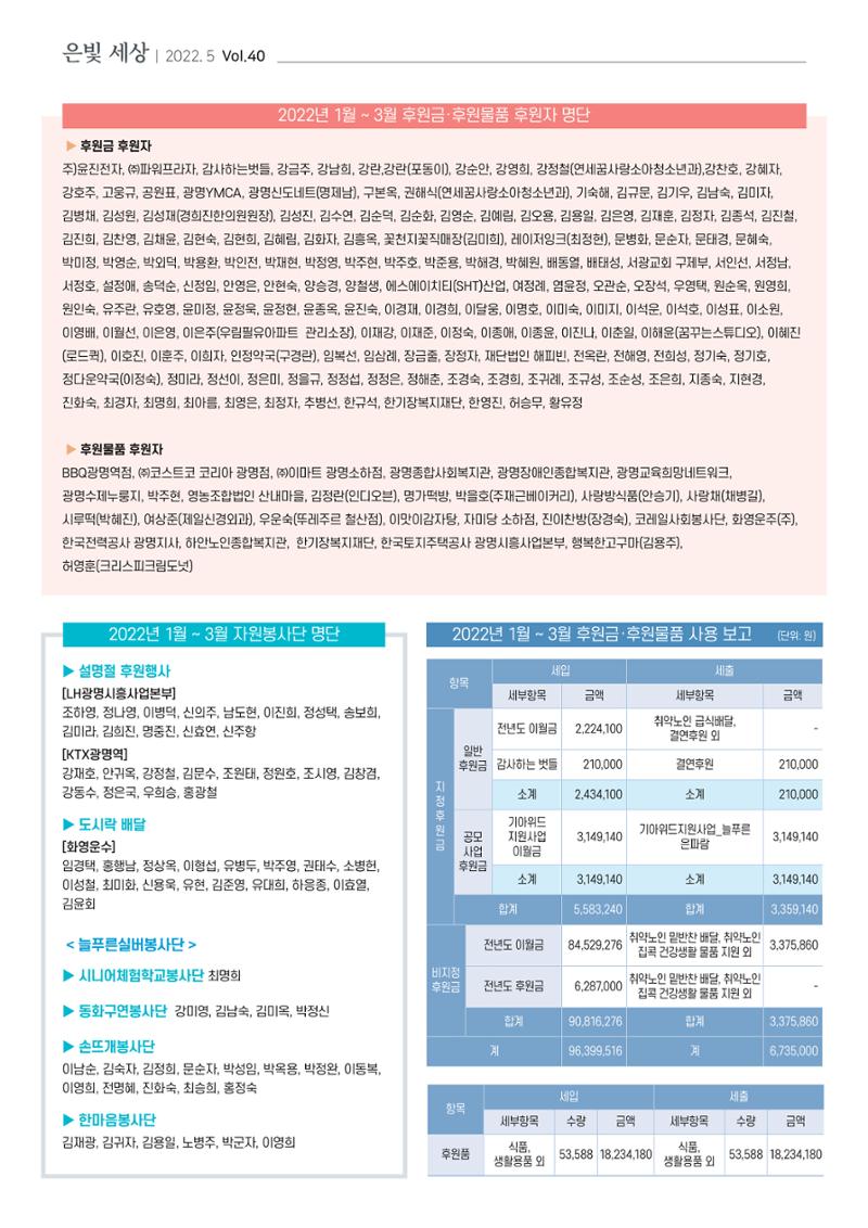 은빛세상 40호 8페이지