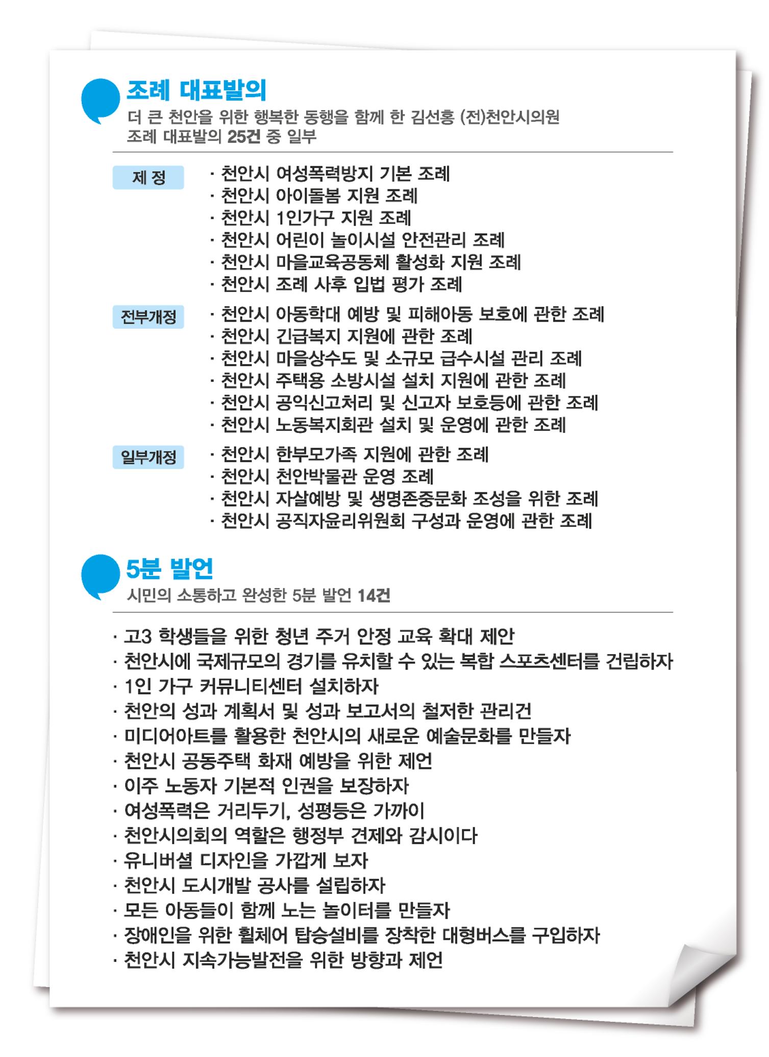 김선홍 도의원 후보 공보물 5페이지