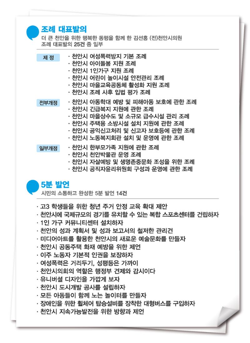 김선홍 도의원 후보 공보물 5페이지