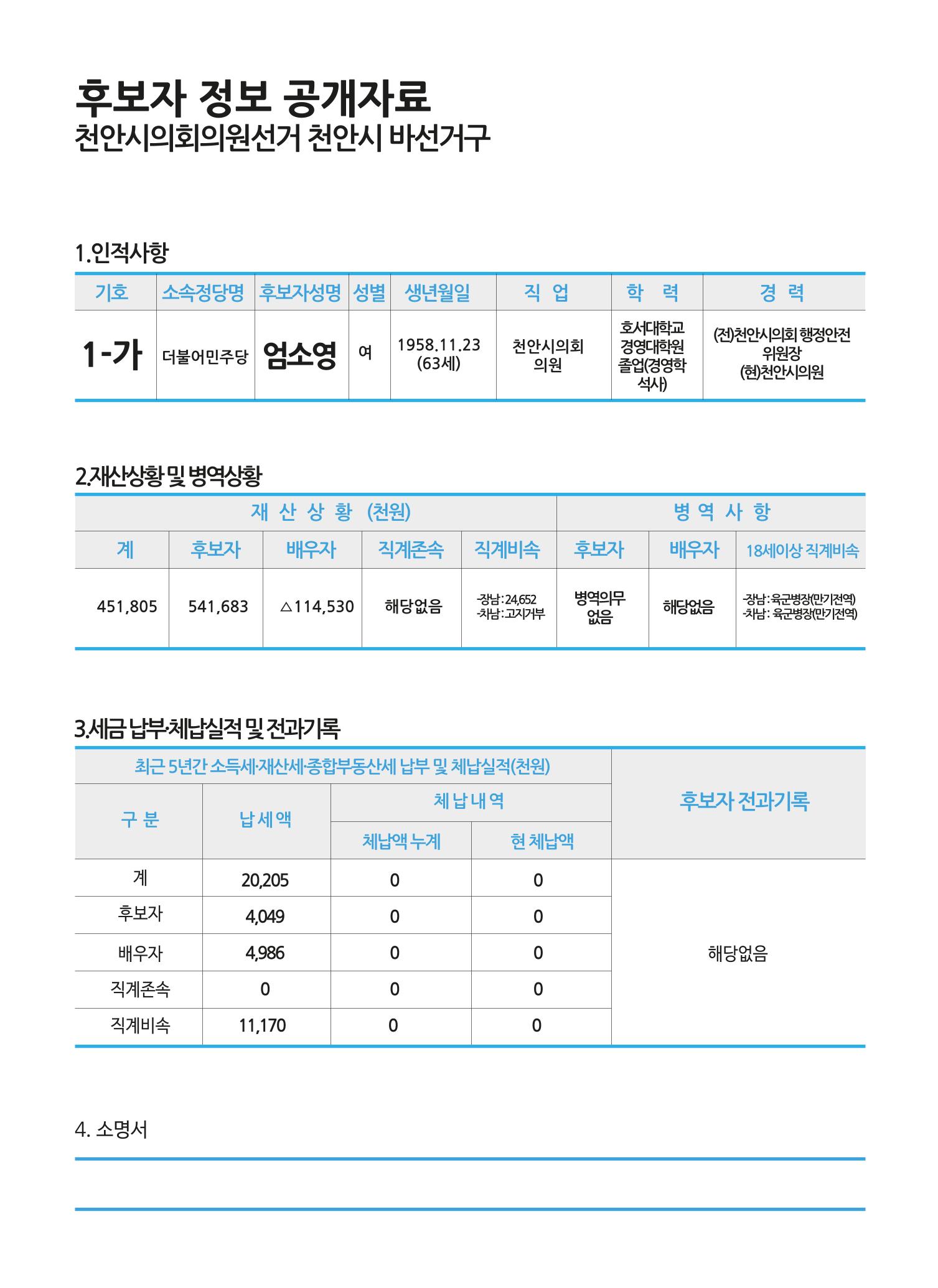 엄소영 책자형선거공보 2페이지