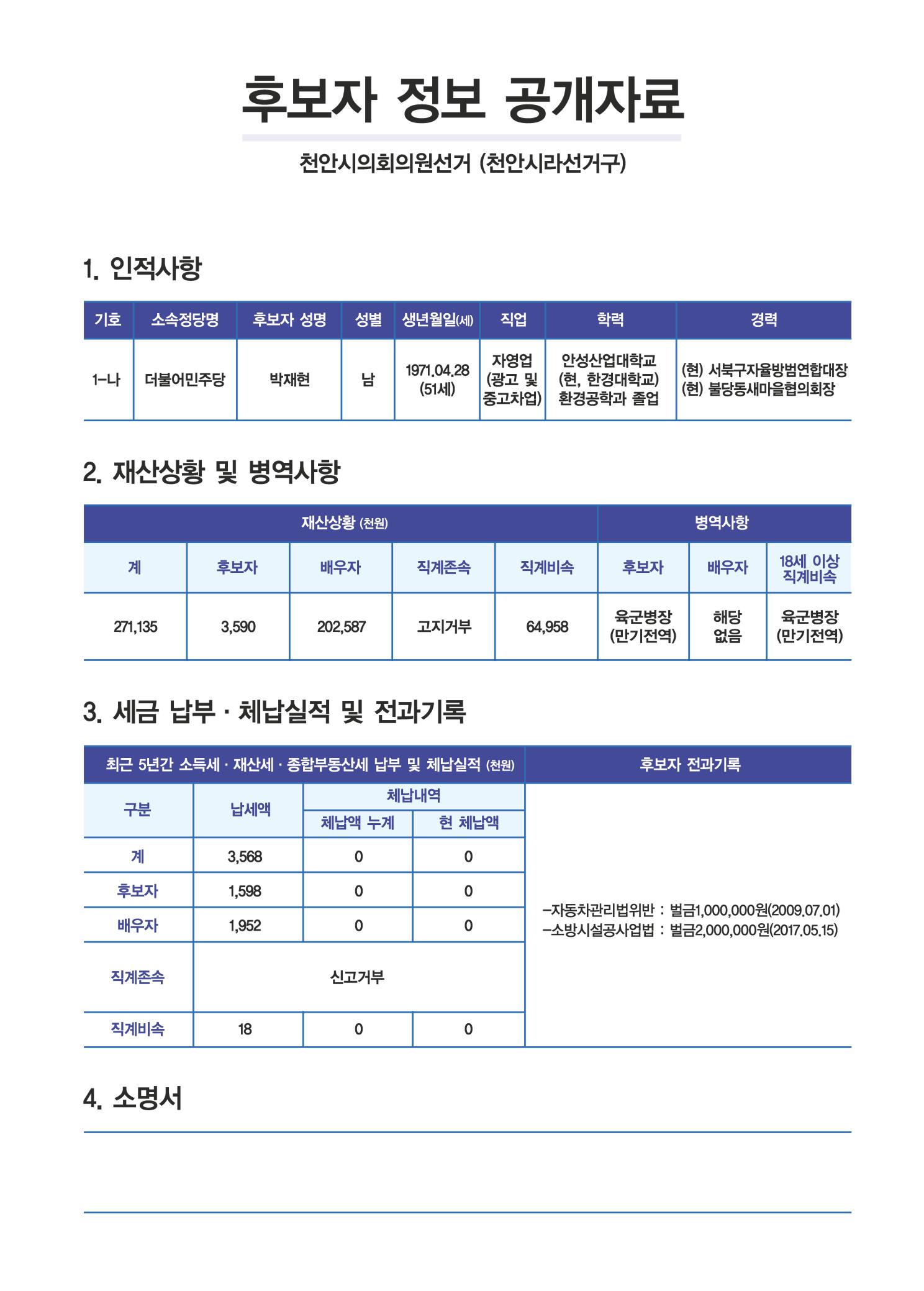 불당동1-나박재현시의원후보 2페이지