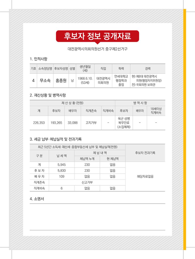 대전광역시의회 의원선거 중구 시의원 홍종원 홍보공고 2페이지