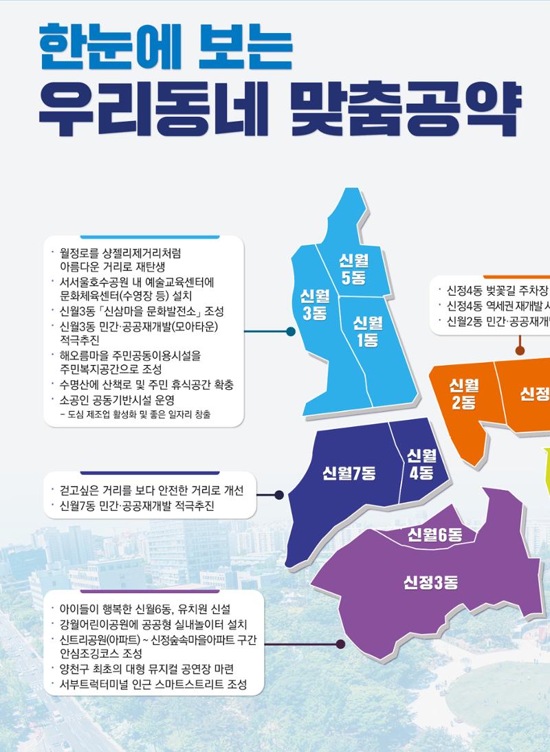 더불어민주당 양천구청장 후보 김수영 선거공보 10페이지