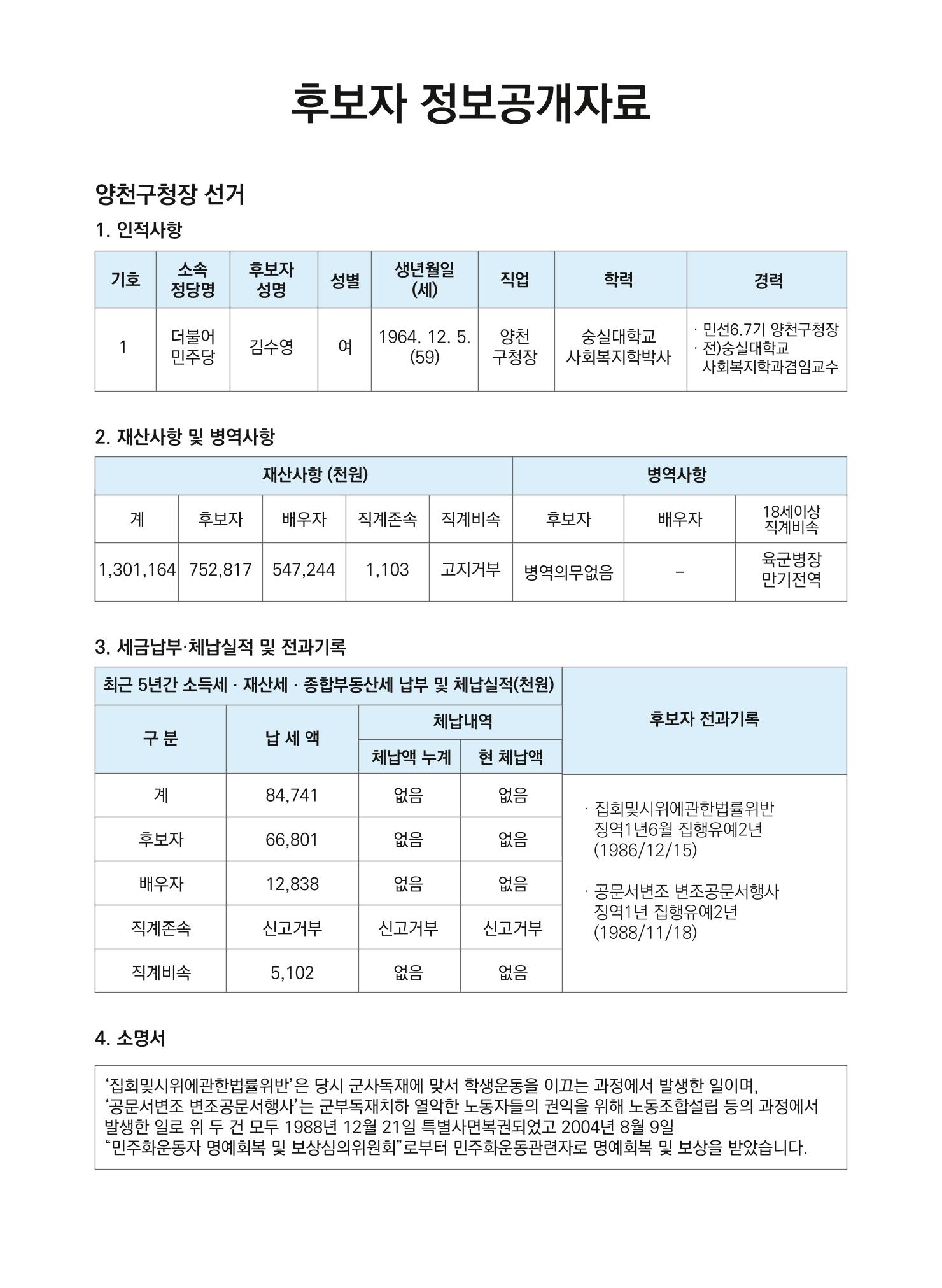 더불어민주당 양천구청장 후보 김수영 선거공보 2페이지