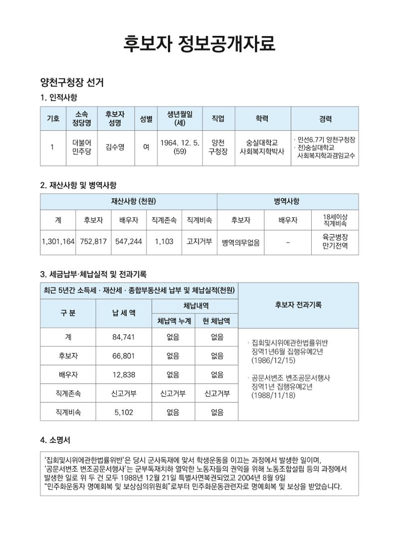 더불어민주당 양천구청장 후보 김수영 선거공보 2페이지