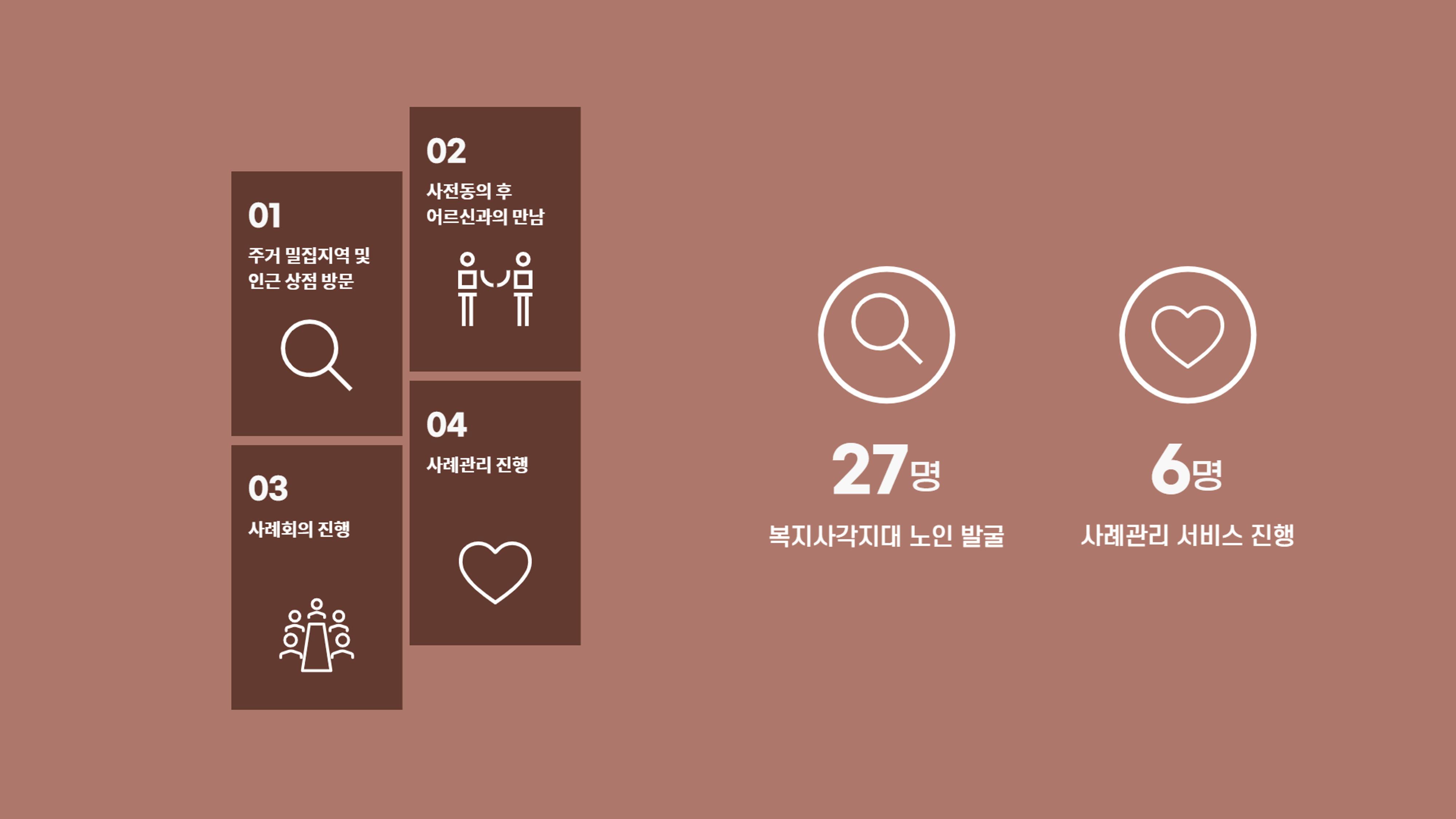 4층 사무실 3페이지