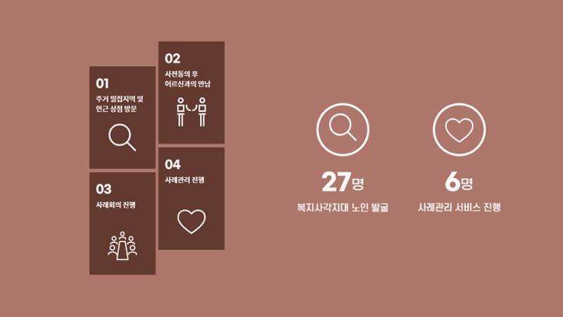 4층 사무실 3페이지