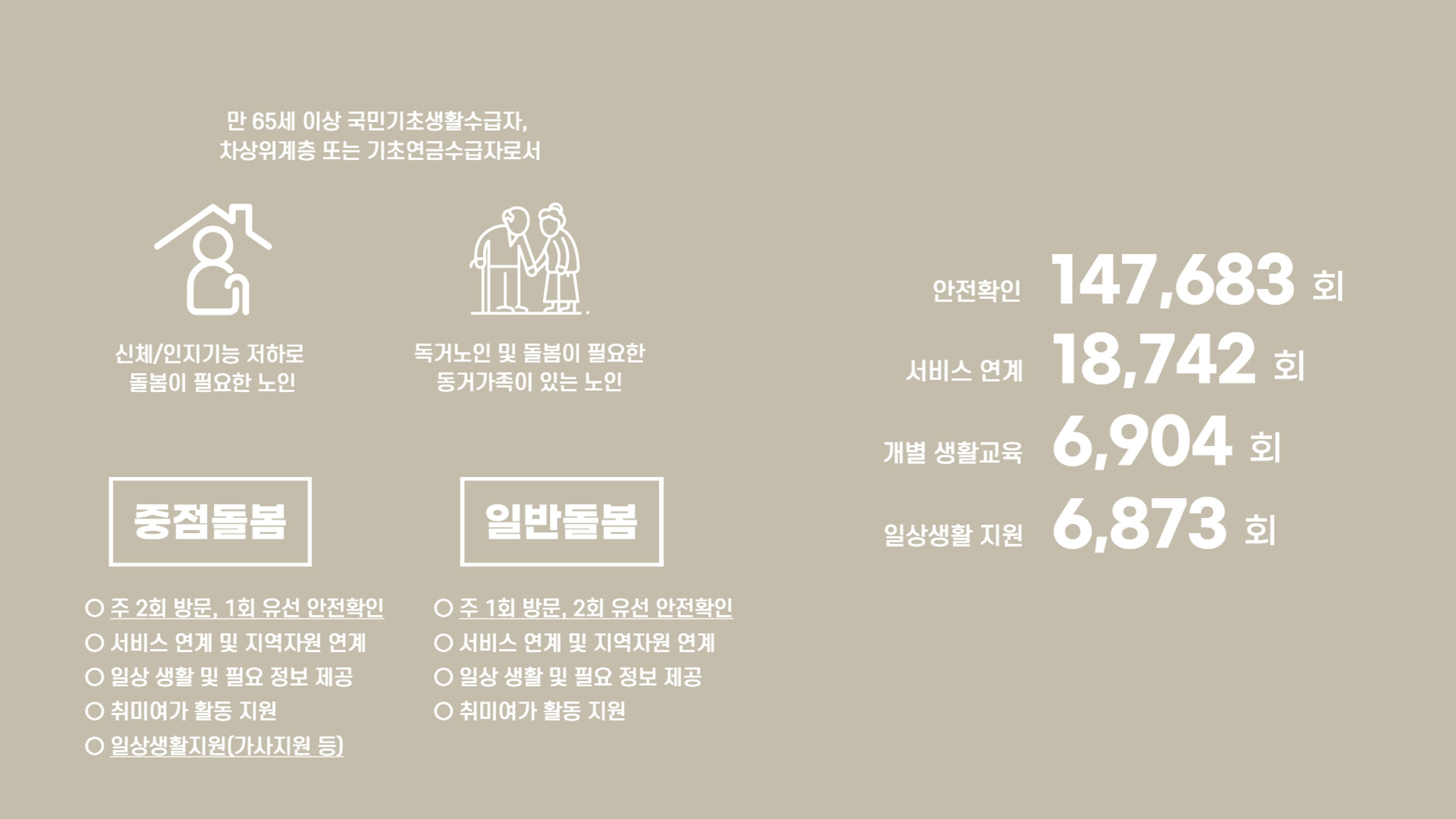 4층 사무실 7페이지