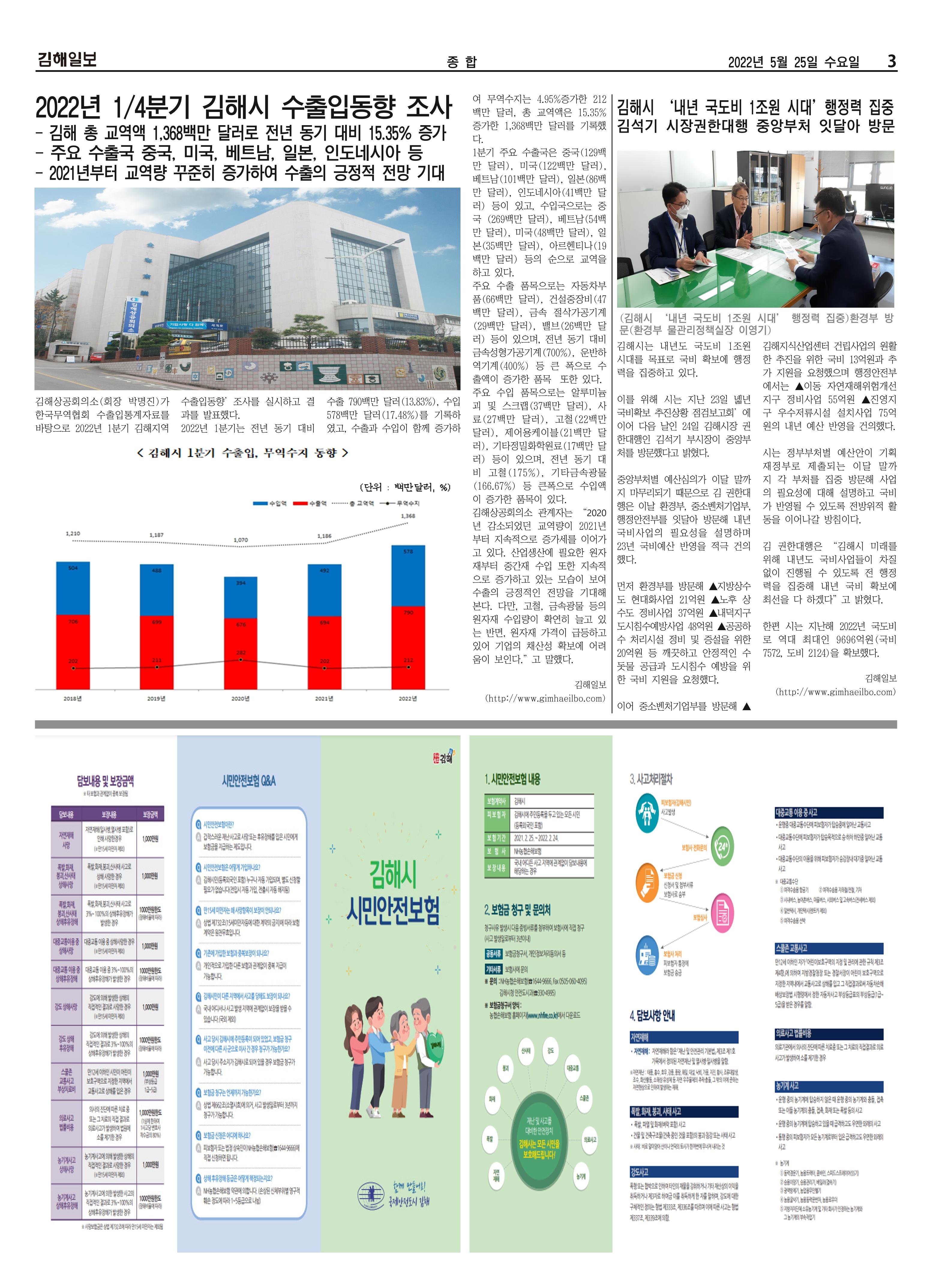 김해일보214호[2022-05-25] 3페이지