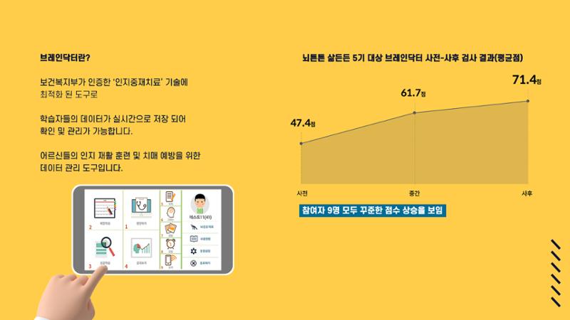 건강관리실 3페이지