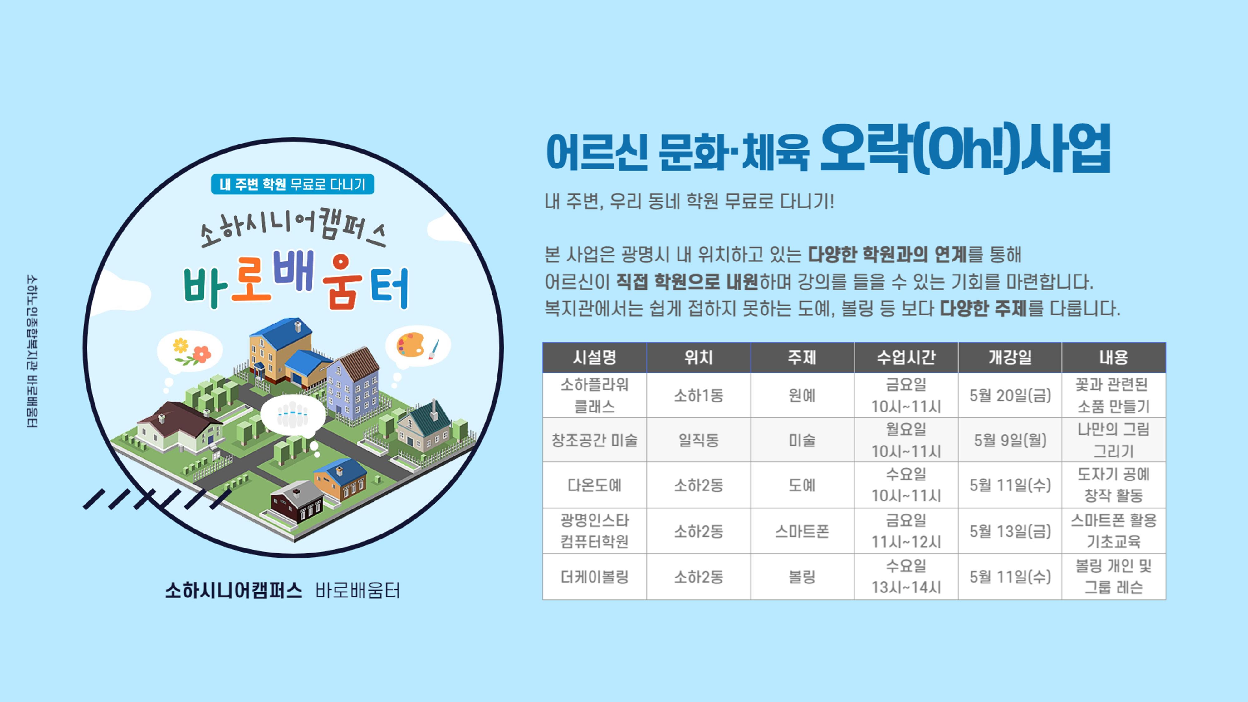 문화소통과 6페이지