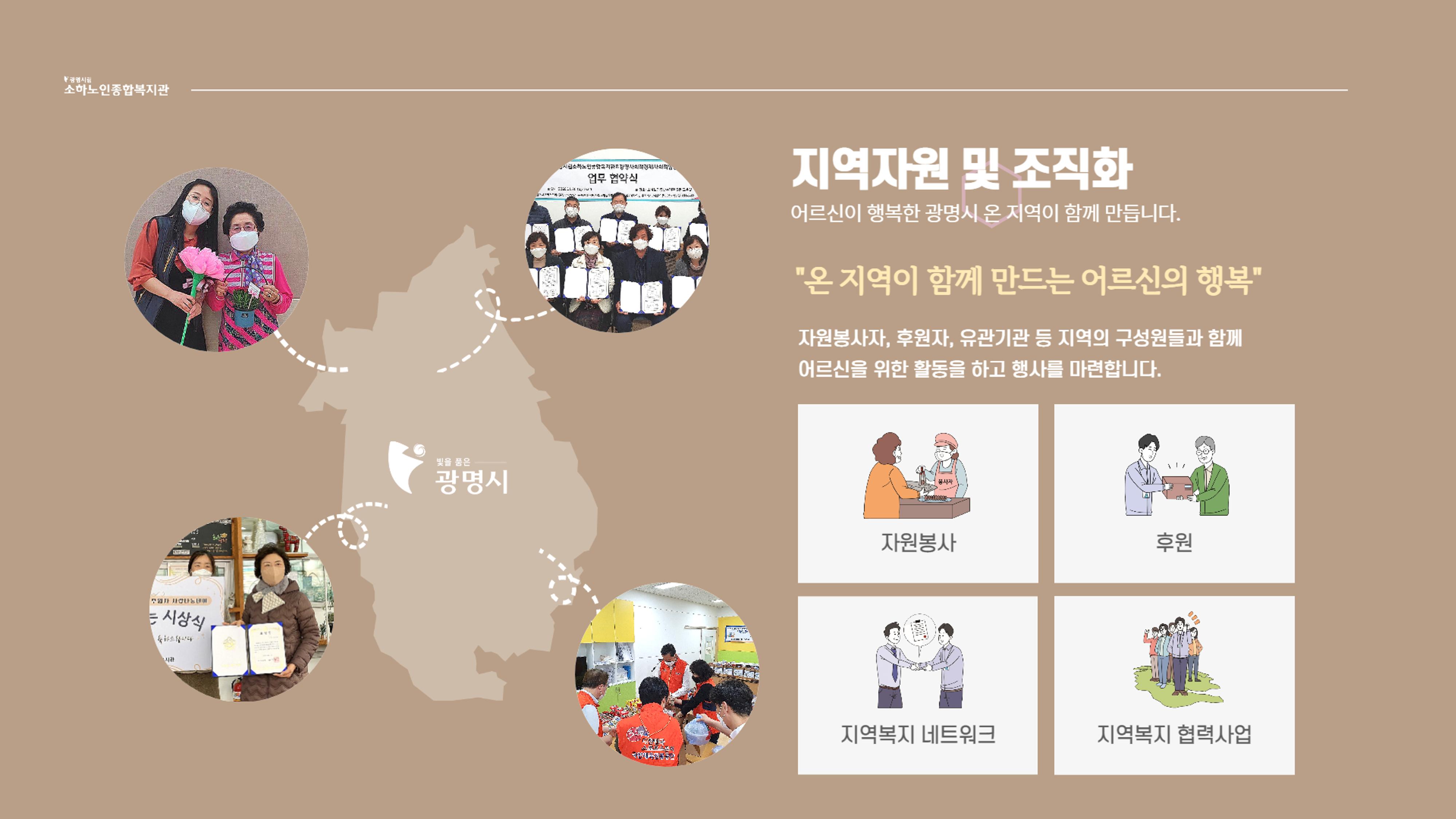 나눔복지과 1페이지