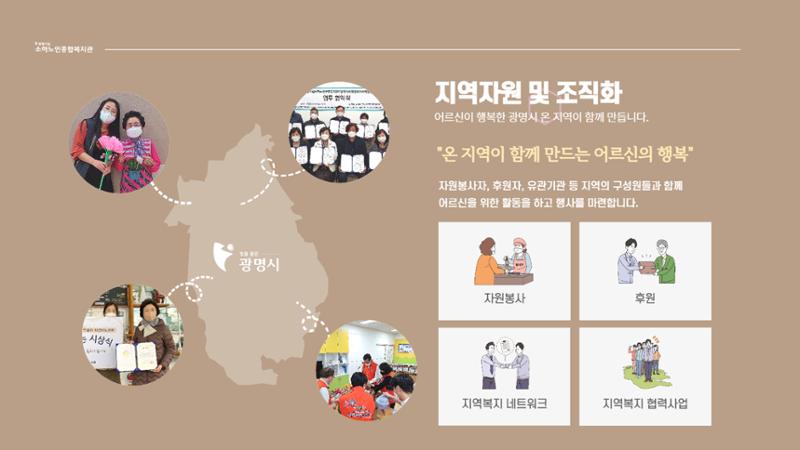 나눔복지과 1페이지