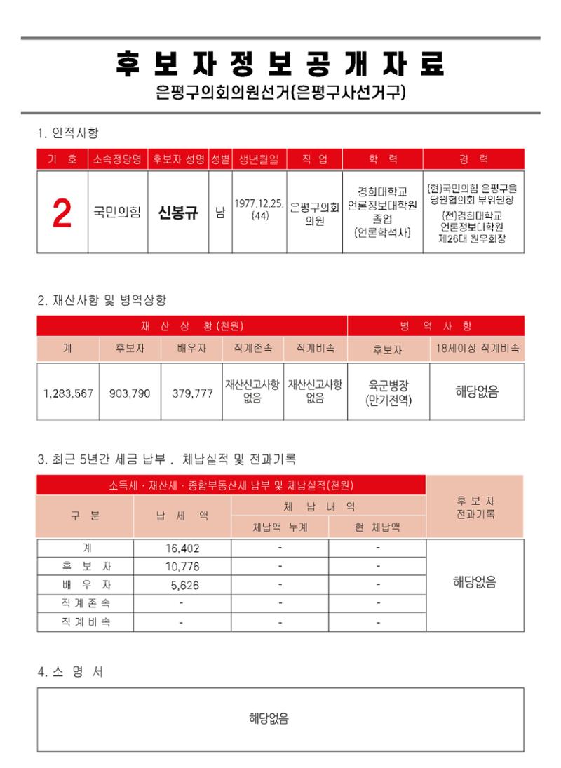 은평구의원선거 신봉규 후보 전자공보물 2페이지