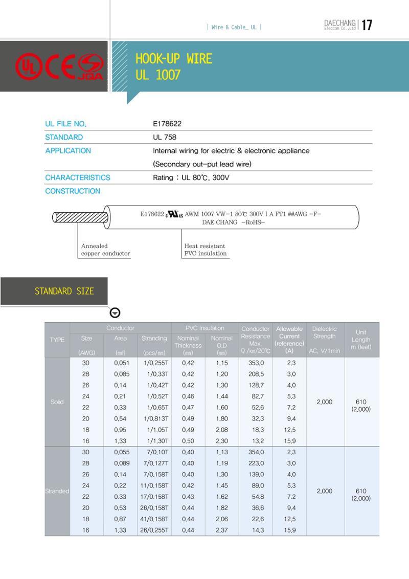 (주)대창일렉컴 E-BOOK 18페이지