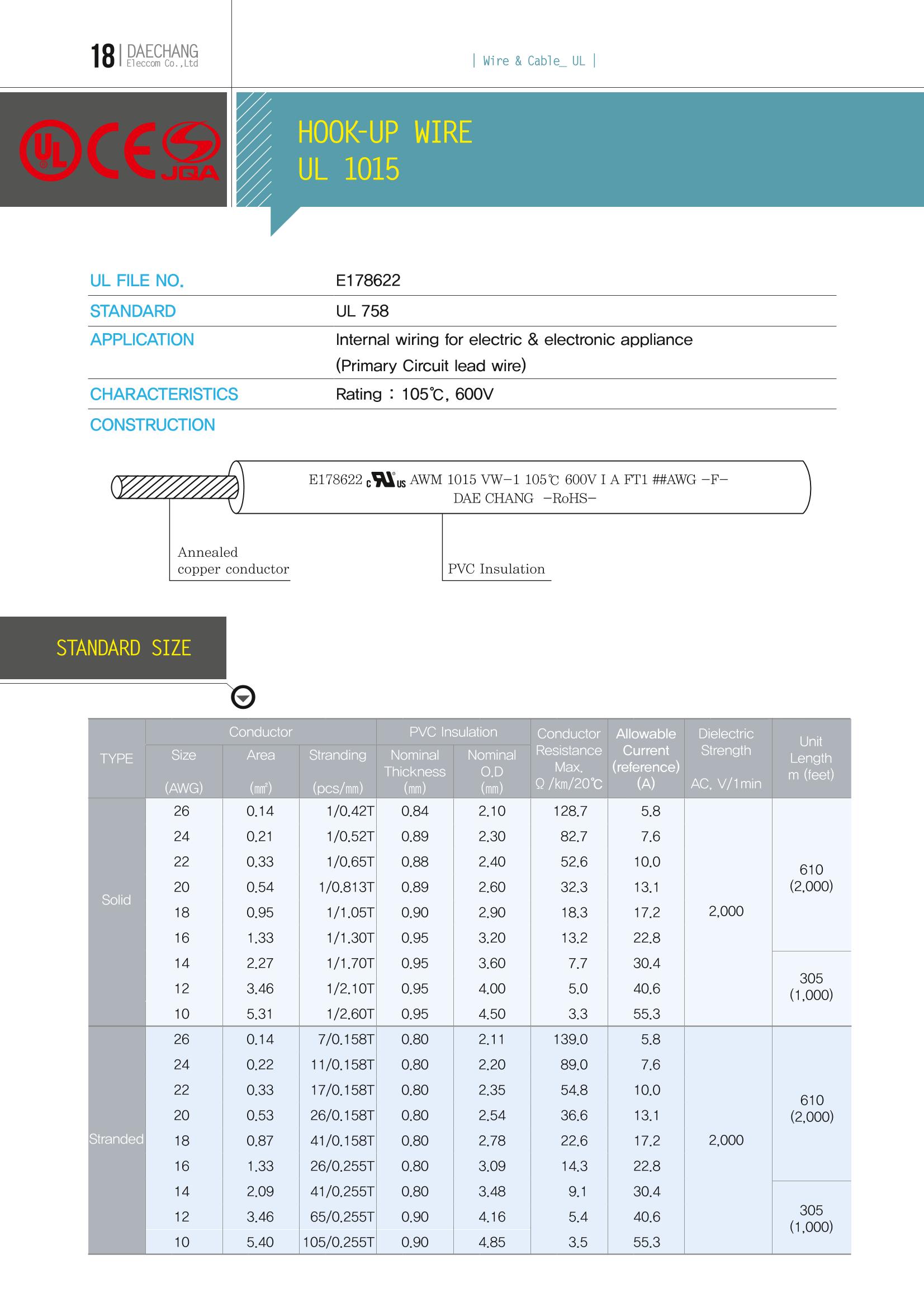 (주)대창일렉컴 E-BOOK 19페이지
