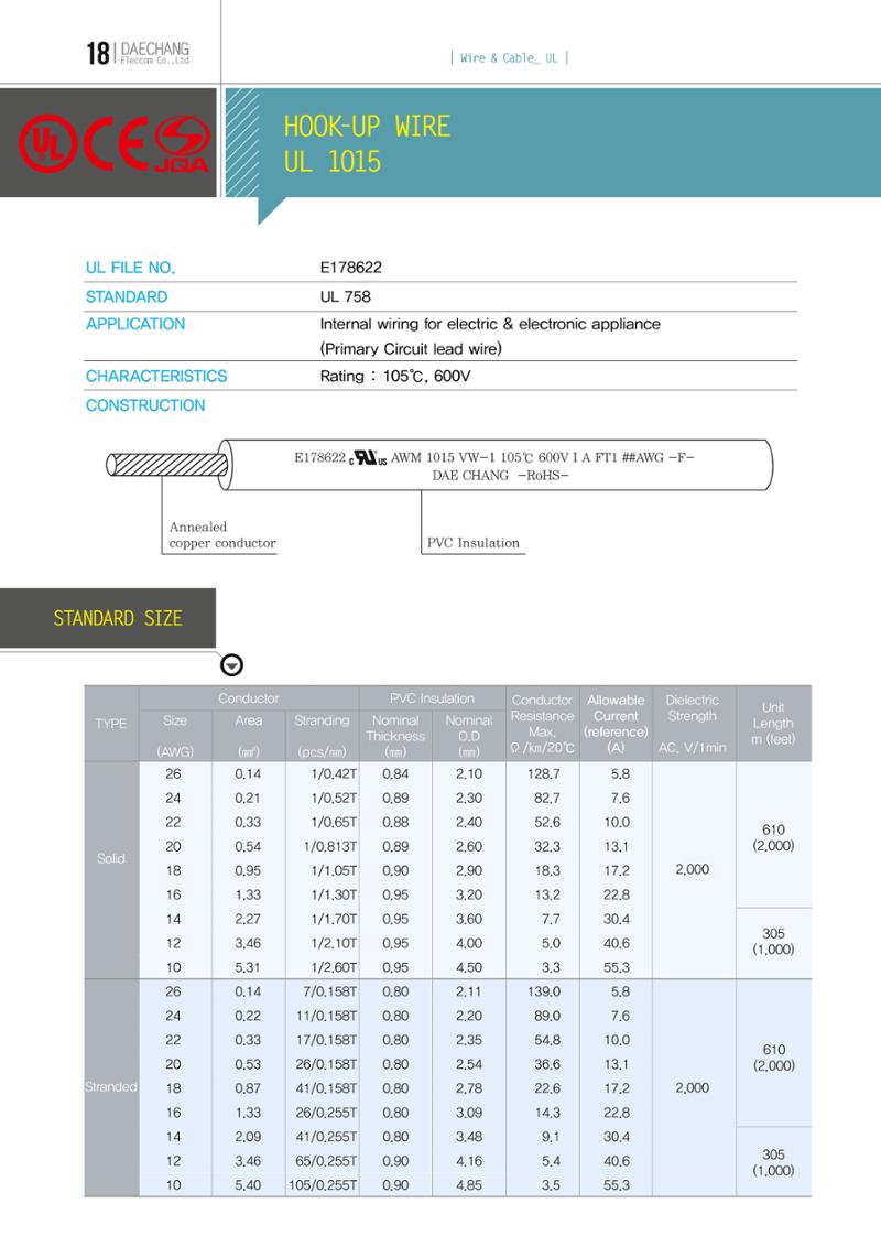 (주)대창일렉컴 E-BOOK 19페이지