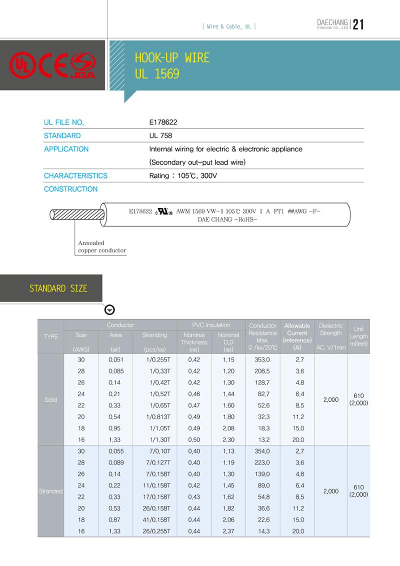 (주)대창일렉컴 E-BOOK 22페이지