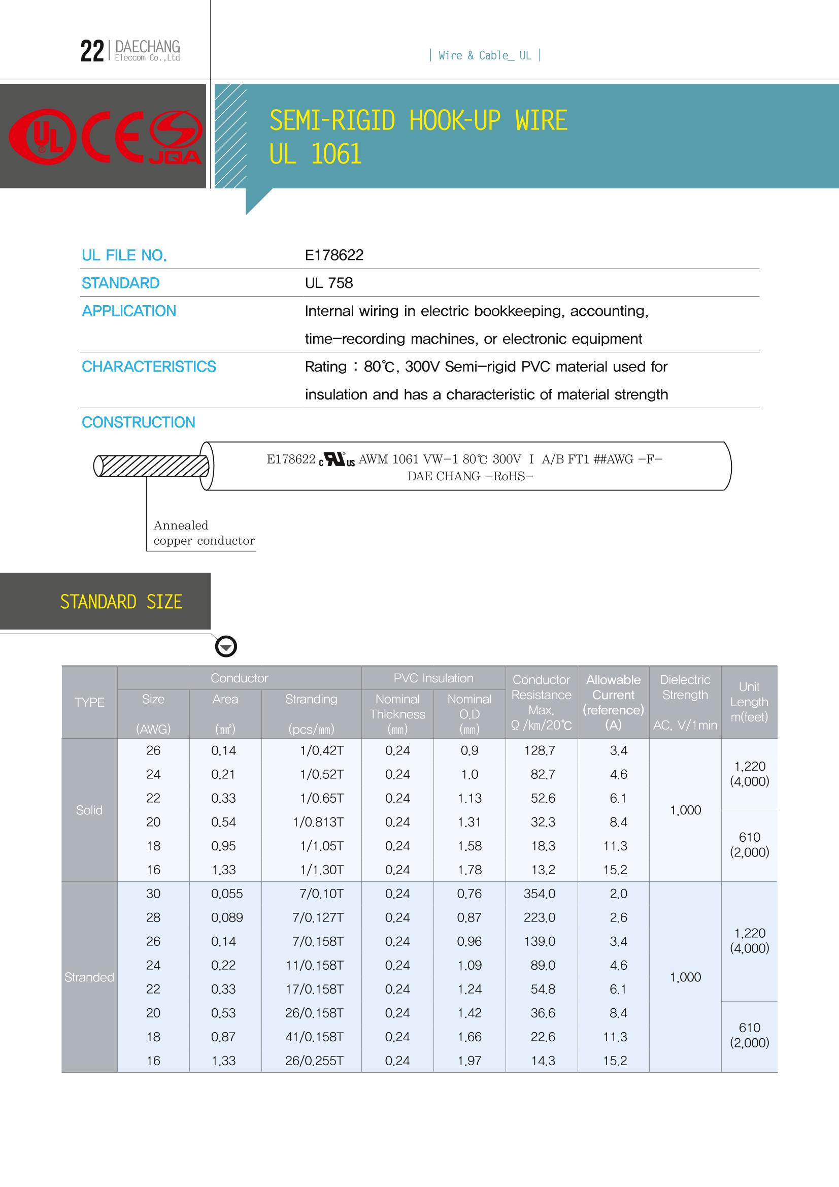(주)대창일렉컴 E-BOOK 23페이지