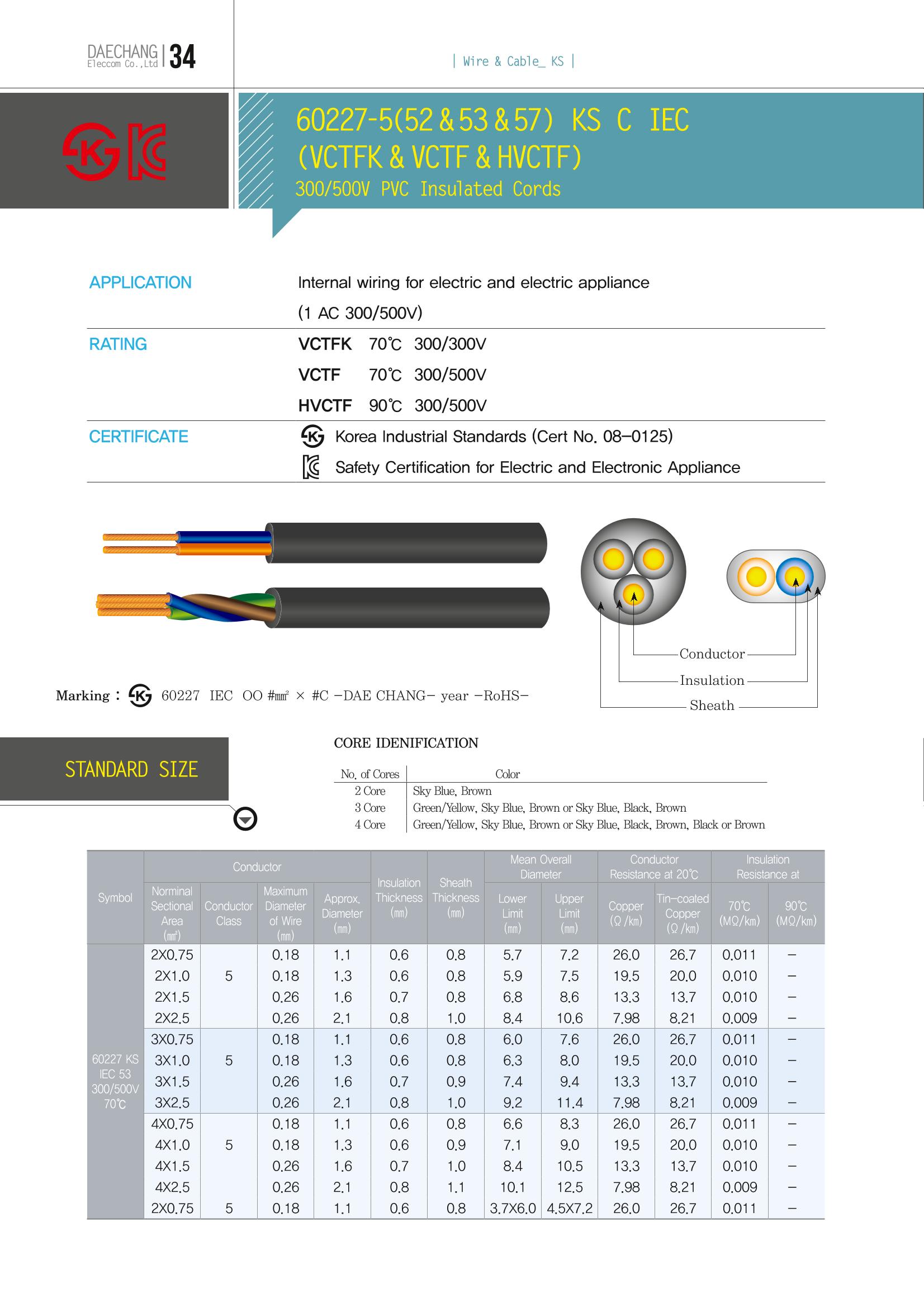 (주)대창일렉컴 E-BOOK 35페이지
