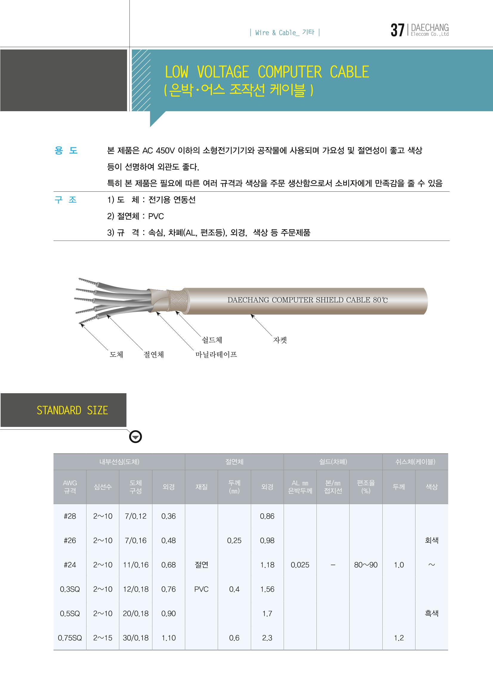(주)대창일렉컴 E-BOOK 38페이지