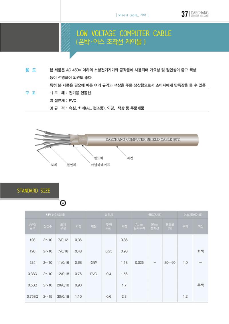 (주)대창일렉컴 E-BOOK 38페이지