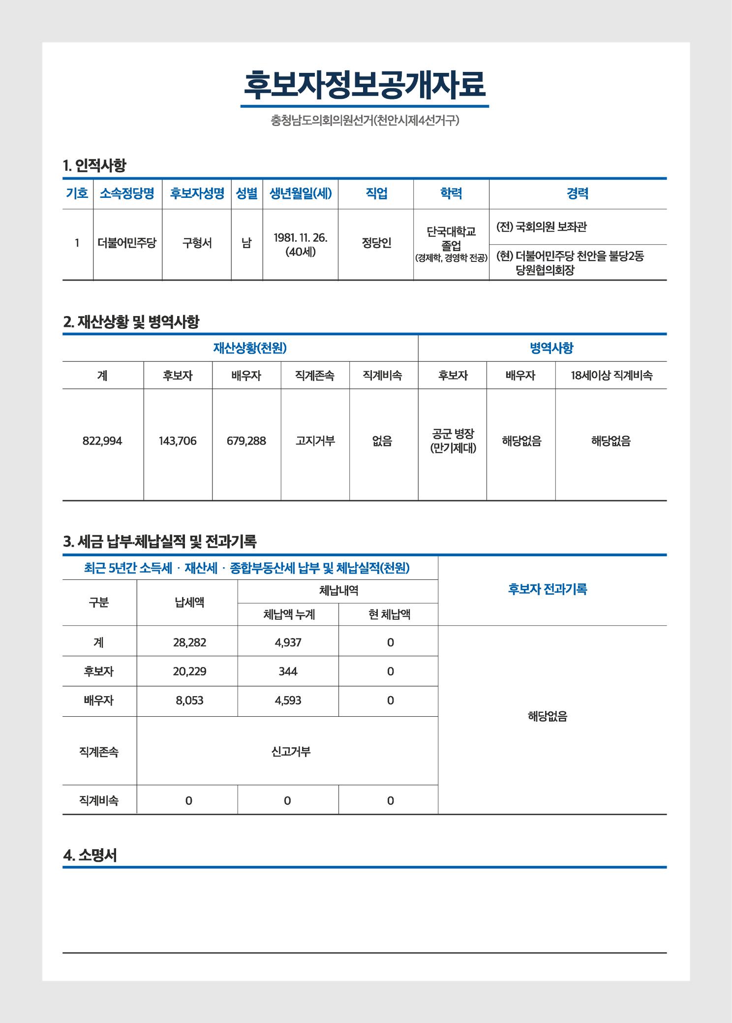 불당동 도의원 구형서 공보물 2페이지