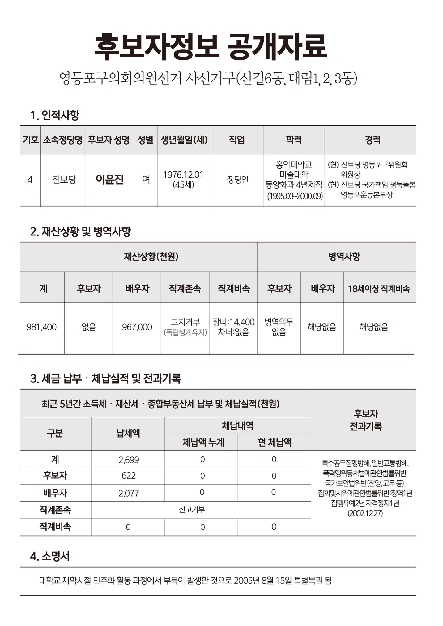 영등포 구의원후보 이윤진 2페이지