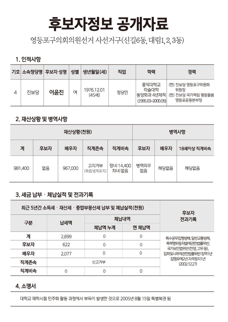 영등포 구의원후보 이윤진 2페이지