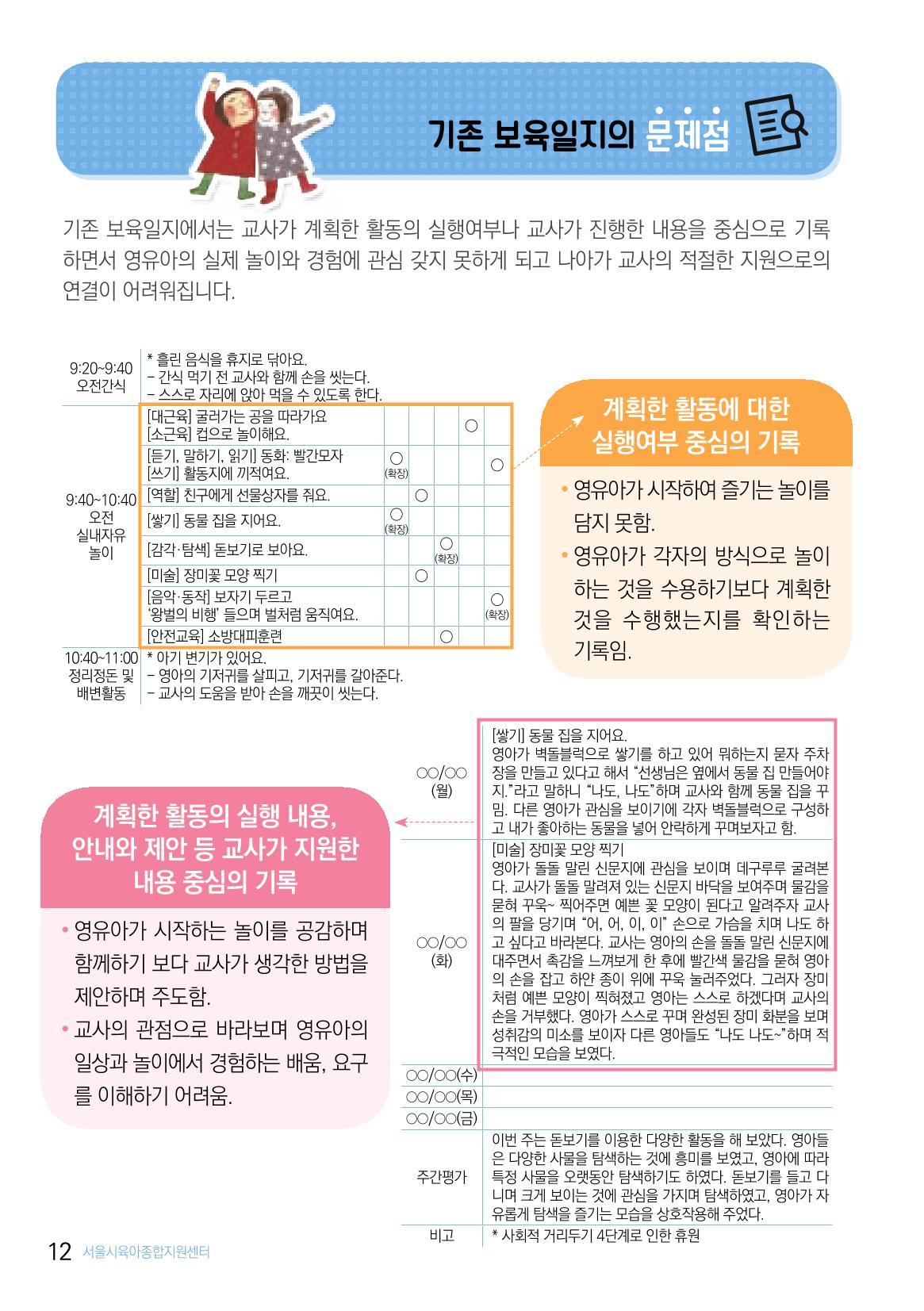 놀이 관찰과 기록 13페이지