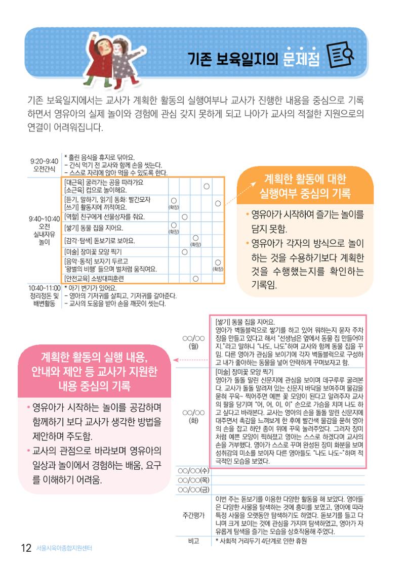 놀이 관찰과 기록 13페이지