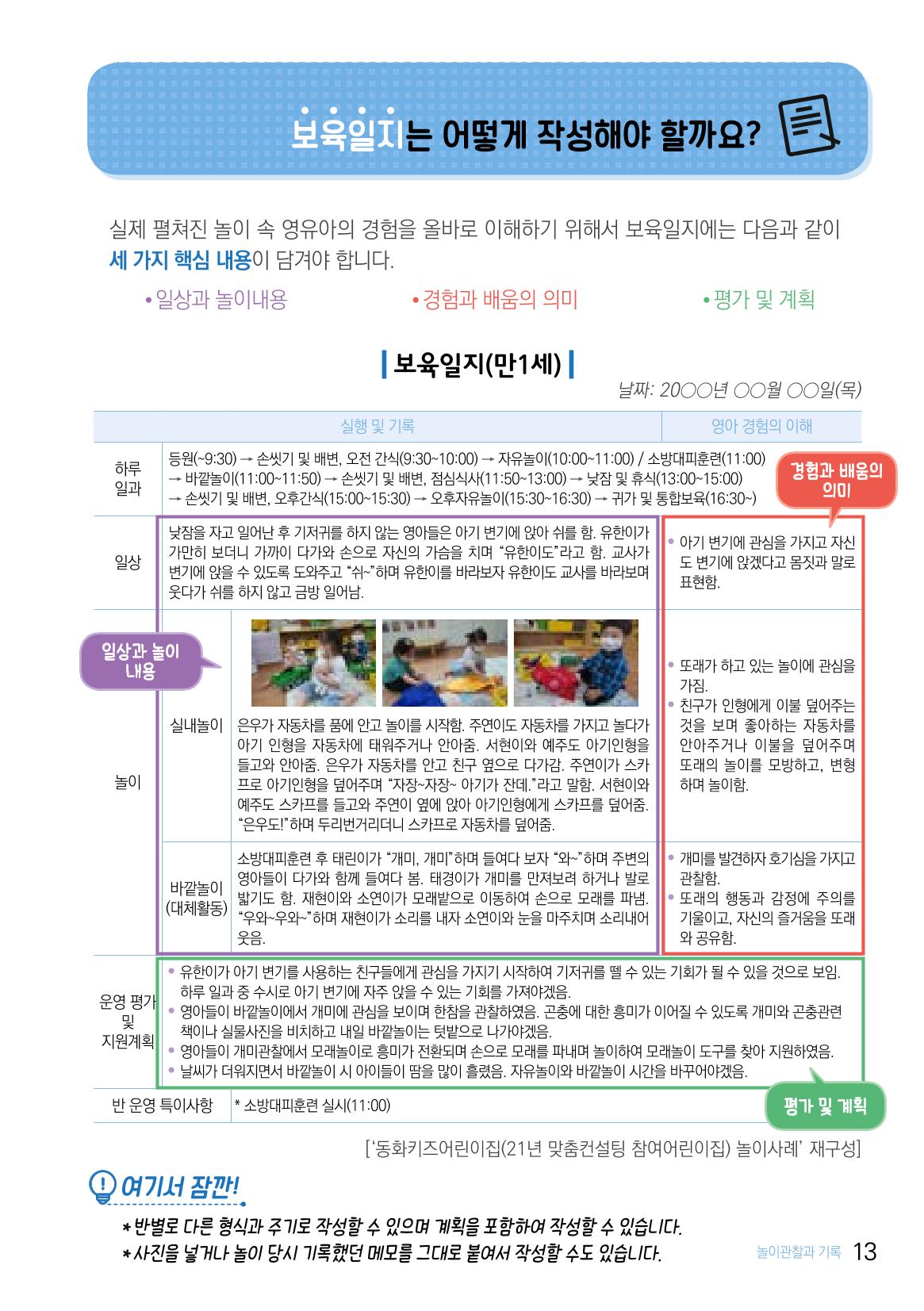 놀이 관찰과 기록 14페이지